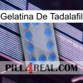 Tadalafil Jelly 21